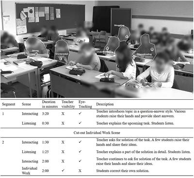 Connecting Judgment Process and Accuracy of Student Teachers: Differences in Observation and Student Engagement Cues to Assess Student Characteristics